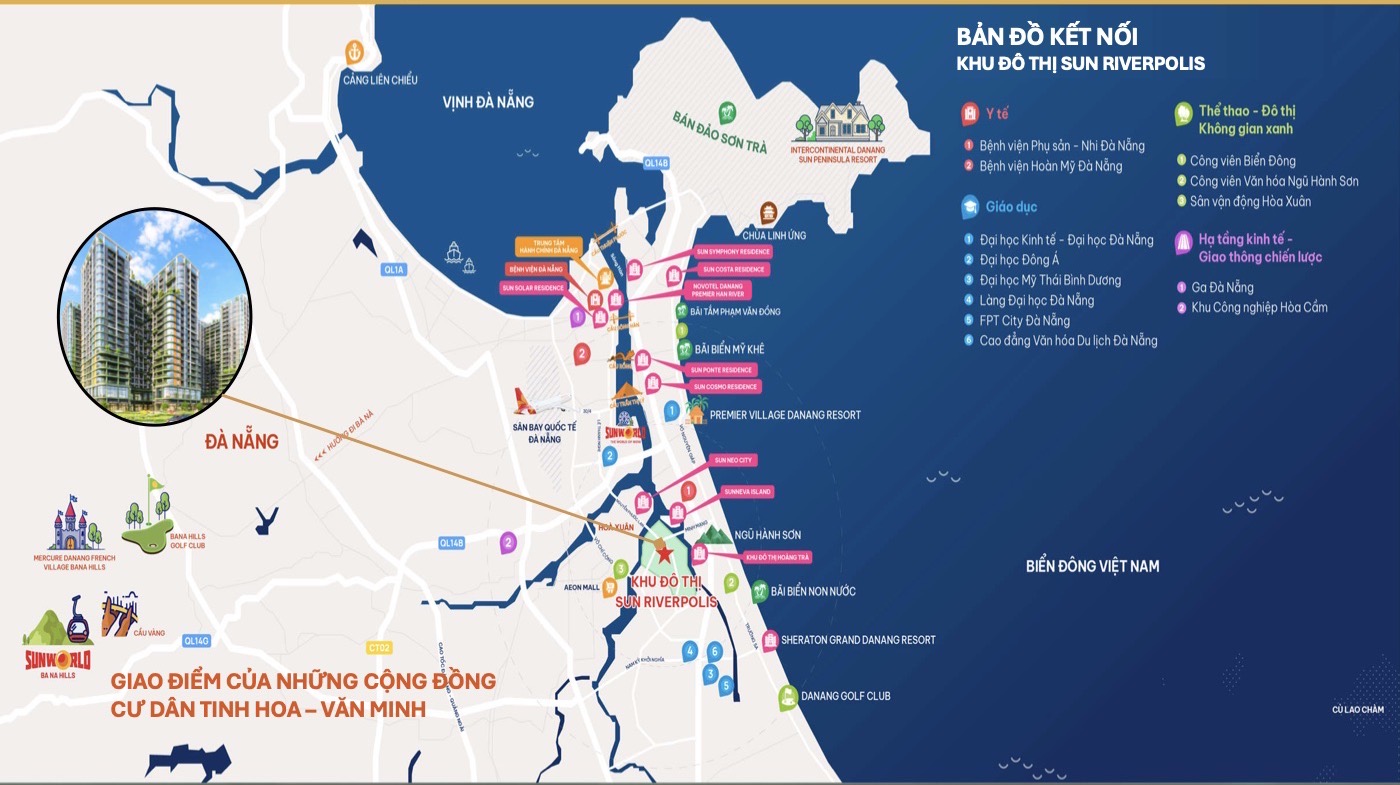Bản đồ kết nối khu đô thị Sun Riverpolis